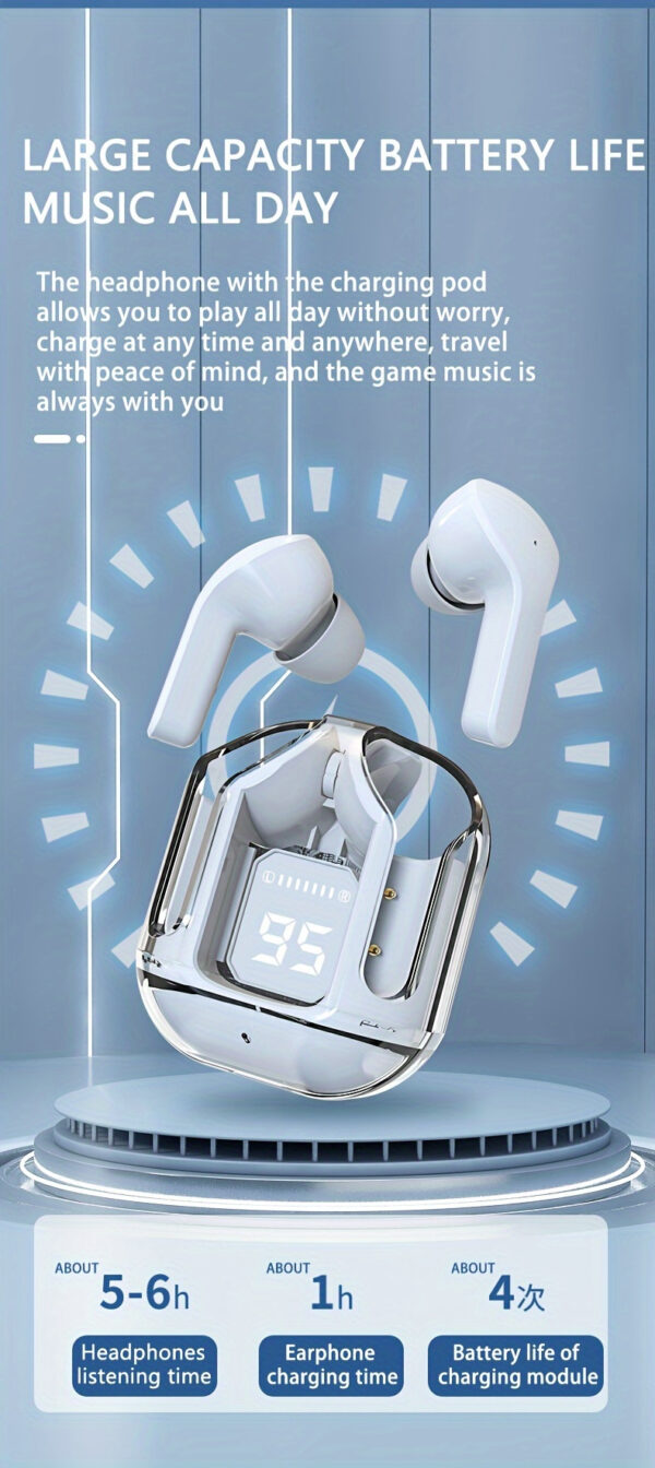 New Air39 Transparent Fashion ENC Noise Canceling Earbuds Wireless Headset Works With All Mobile Phones - Image 14